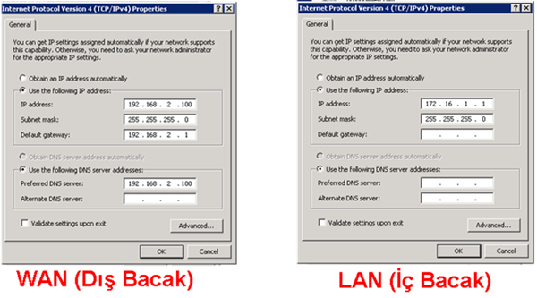 Windows Server 2008 R2 Üzerinde NAT Uygulaması